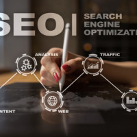 competitoranalysisseo