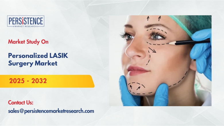 Personalized LASIK Surgery Market: Growth and Future Trends