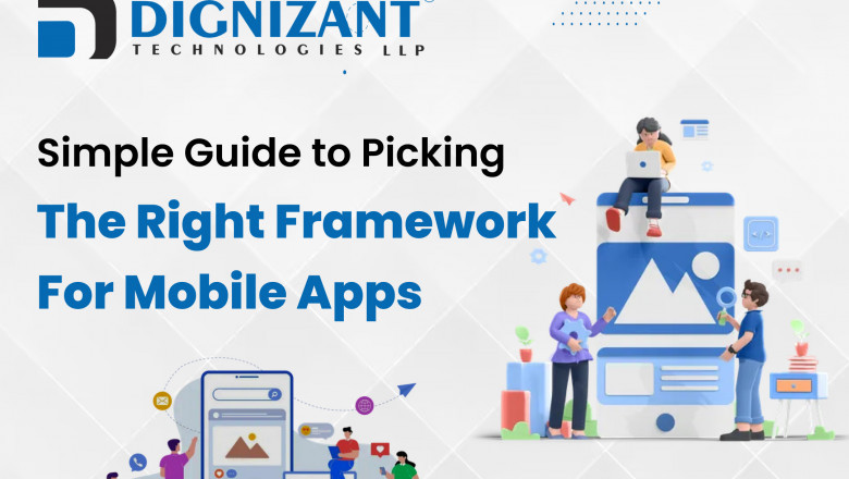 Top Mobile App Development Services India | Dignizant