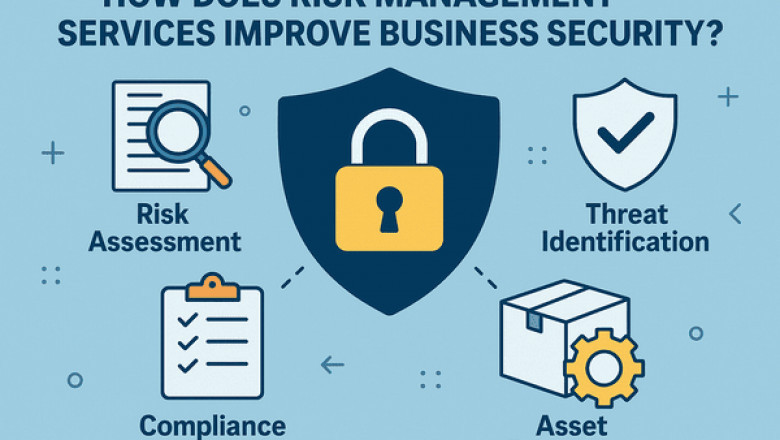 In what ways do risk management services strengthen business security?