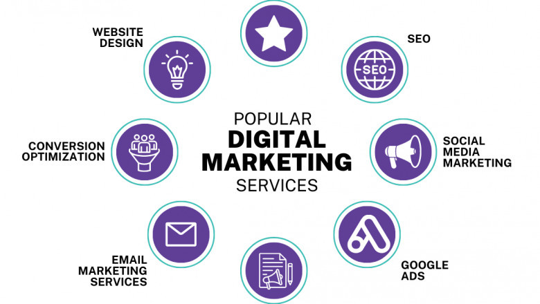 The Essential Guide to Choosing the Right Digital Marketing Service for Your Brand