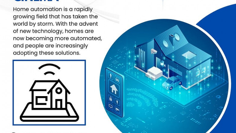The Complete Handbook for Smart Home Automation System in the UAE