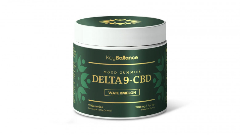 CBD Gummies for Stress Management: Do They Work?