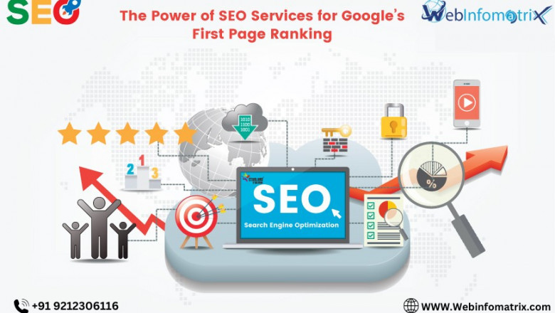 iGaming SEO Service – Drive More Gaming Enthusiasts To Your Website!