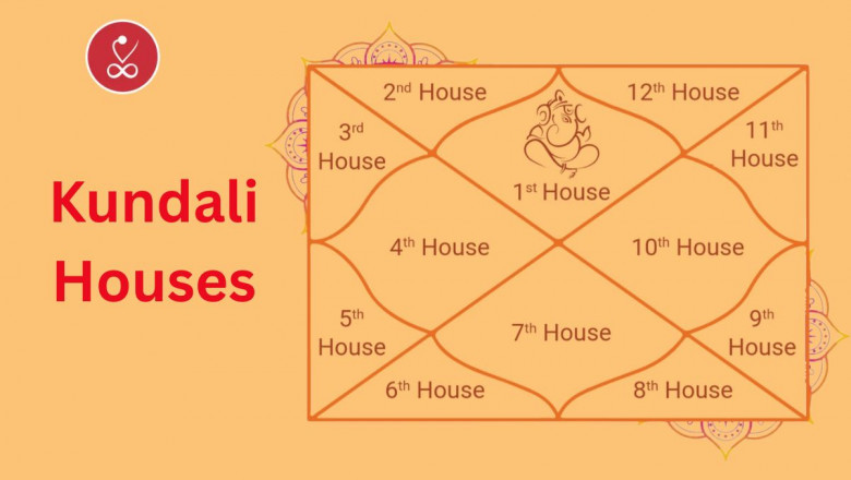 Kundali Houses Explained: Your Horoscope Secrets