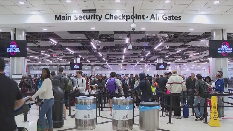 Your Complete Guide to Understanding ATL TSA Wait Times