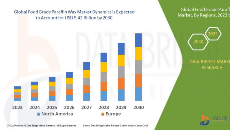 Home Care Products Market – Industry Trends and Forecast to 2031