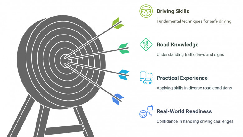 Master the Road with the Best Driving School in North York