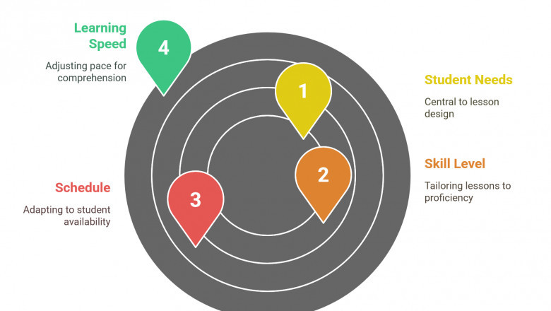 Top 7 Reasons Students Love Our North York Driving School