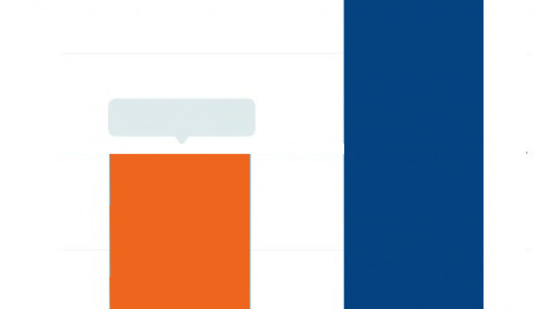 UV LED Market to Expand Rapidly with a CAGR of 39.30%, Projected to Reach USD 9.92 Billion by 2031