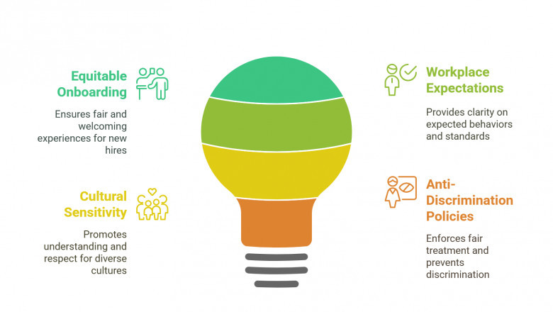 HR Solutions That Boost Diversity and Inclusion in the Workplace