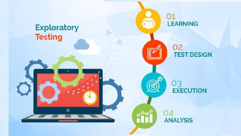 Exploratory Testing