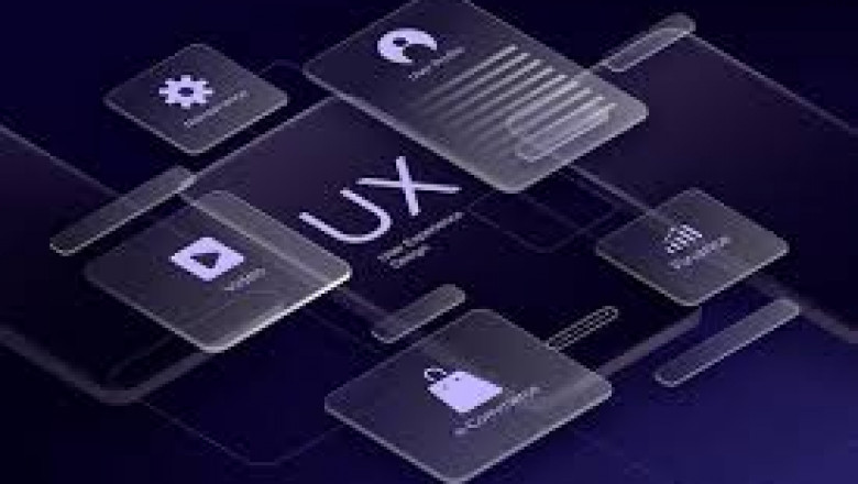 UI UX Ideation Services - Benefits & Future Growth Analysis | 2032
