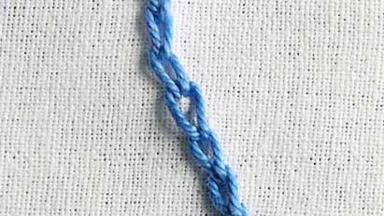 Can Chain stitch Embroidery Digitizing Be Done on Caps?