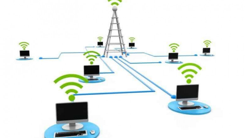 : Why DSL Internet Is Slower Than Cable and Fiber: A Guide for Business Internet Users