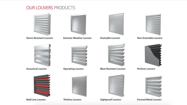 Types Of Louvers