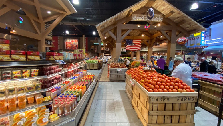 A Simple Look at Supermarkets in Naples and Michigan