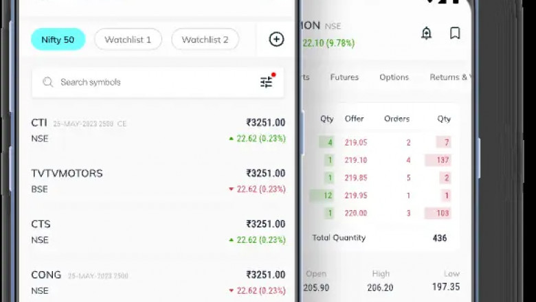 IPO Guide: Everything You Need to Know Before Investing