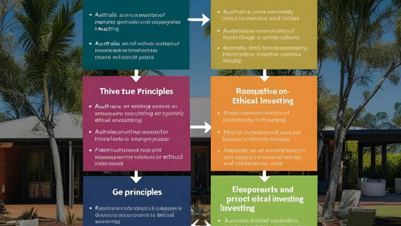 What Are the Key Principles of Ethical Investing in Australia?