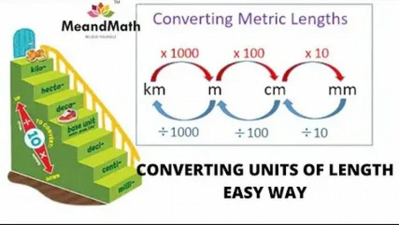 Master How to Convert Length Units Easily Today
