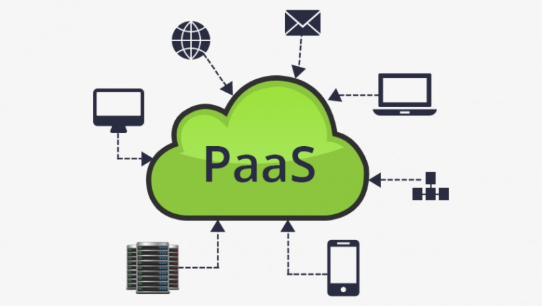 Platform as a Service (PaaS) Market to Soar with Serverless Computing Advances