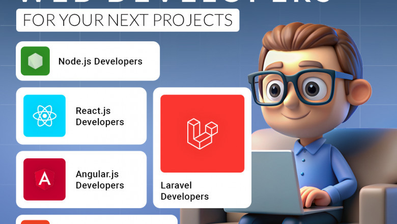 website development services - Swayam Infotech