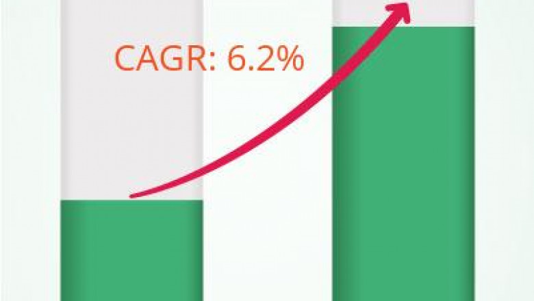 Europe Nuclear Decommissioning Service Market Key Findings, Growth by Region, Key Players 2027