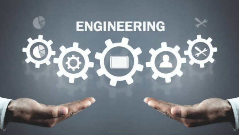 Engineering Services Outsourcing Market Growth Report For 2025 – 2033