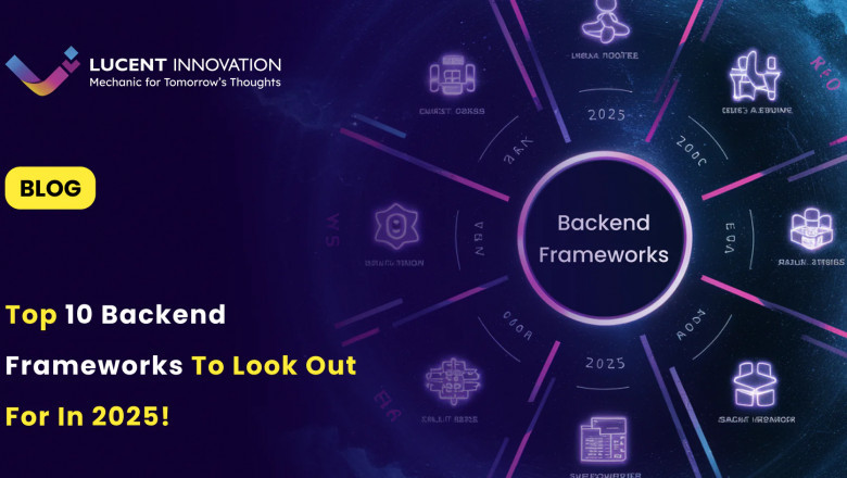 Powering Digital Success with Backend Web Development in 2025